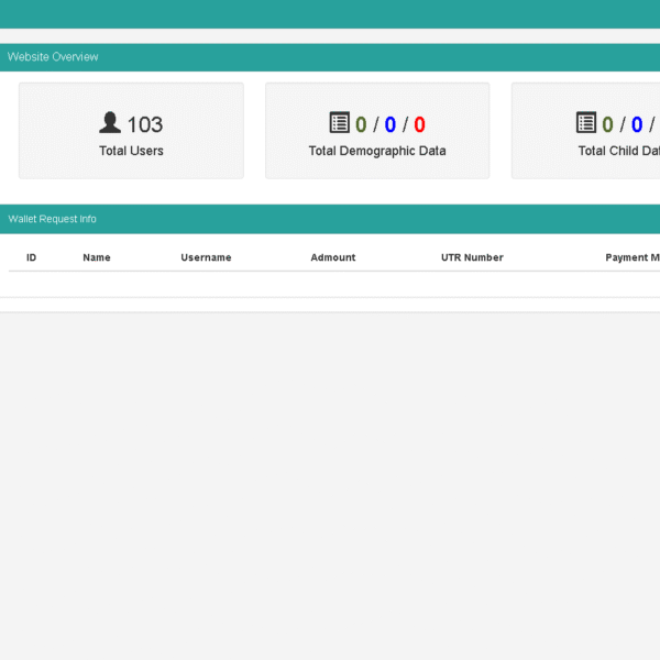Aadhar Services Portal source code L1